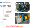 Pay-offs & Take-ups Machine